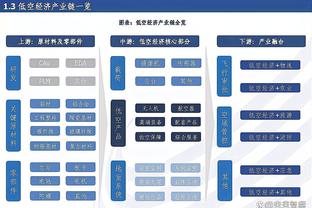 欧冠主帅胜场数：安切洛蒂199场115胜领跑，瓜帅169场109胜第二