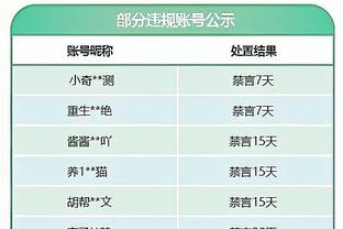 Ông Hoàng Kiện Tường: Được biết rất nhiều người bao gồm Quốc Túc vì phim chống tham nhũng mà tâm tình suy sụp, mong biết nhũng rồi dũng cảm